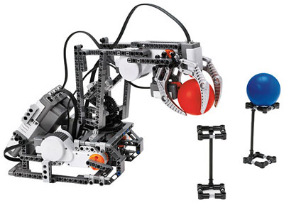 robotics